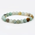 Amazonite 4mm