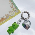 Product 2