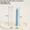 DIY candle mold set with clear plastic mold and light blue ribbed taper candle 18cm - Ribbed Pointed 2.5cm Diameter
