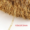 4.6x14.5mm Gold