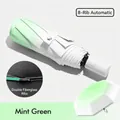 Mint green 8-rib automatic gradient umbrella with windproof fiberglass frame - Mint Green (Auto)