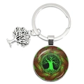 Emerald Green Celtic Texture