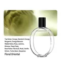 Floral oriental perfume refill for smart aroma diffuser with notes of rose and jasmine - COCO Style (No Machine)