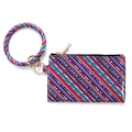 Dettaglio del portafoglio geometrico colorato con zip dorata e cinturino ad anello - Geometrico Viola Blu Cool
