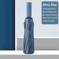 Mist blue 12-rib automatic umbrella with thick black glue UV protection coating - 12-Rib Fully Automatic / Navy Blue