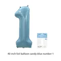 40 inch candy blue number 1 foil balloon with retail card packaging for birthday party - Number 1 / 40 Inch / Candy Blue