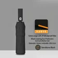 24-rib automatic folding umbrella in sandstone black with UPF 50+ sun protection - 12 Ribs / Automatic / 24 Ribs 12K Automatic Sandstone Black