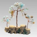 Amazonite