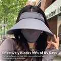Dark grey wide brim UPF50+ sun hat with matching breathable face mask for women - Ice Silk Large Brim with Face Shield / Gray