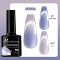 Vista macro dello smalto gel termico cat eye con cambio colore viola e glitter magnetici - Gel Termico Cat Eye 02 (MY002)