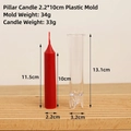 Details van plastic mal voor 2,2cm dunne kaarsen met een hoogte van 13,1cm - Eendelige Staafkaars 2,2x10cm