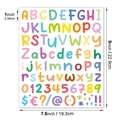 Dettaglio degli adesivi colorati da 1 pollice con lettere e numeri per decorazioni - Stile Cartone Animato