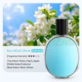 One Bottle Of Cat-themed Bluebell Essential Oil