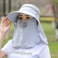 Cappello parasole azzurro con maschera staccabile e protezione collo anti-UV esterno - Cerniera in Rame / Blu grigio