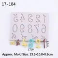 Stampo in silicone viola con numeri 0-9 e suffissi per fondente e argilla polimerica - Lettere digitali / Grigio