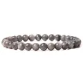 Natural Grey Labradorite