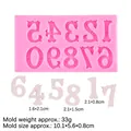 Pink silicone number mold with 0-9 digits for chocolate and fondant cake decoration - 1# Number Mold / Pink