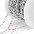 Silver stainless steel 1.9mm DIY jewelry curb chain on a white plastic spool - 1.9mm Curb Chain (0.5mm Wire) / Steel