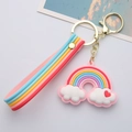 Product 6