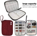 Portable red storage bag for Apple Watch straps and cables with elastic bands - Red (With Handle, No Mesh Bag)