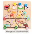 Wooden animal track maze puzzle toy for kids to develop fine motor skills and logic - Food Relation Maze (Large)