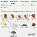 Cute resin capybara figurines in various sizes for micro landscape desktop decoration - Capybara and Friends Set