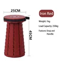 Iron Red