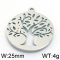 Product 6