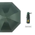 Parapluie pliant ultra-léger vert foncé avec protection UPF 50+ et design compact - Vert Foncé / Sac À Dos De 53 Cm (21 Pouces) À 8 Côtes Coloris Varié Poignée Ronde Pliable En Cinq Parties