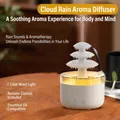 131 White Rain Cloud Diffuser (with Remote)