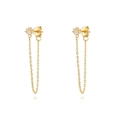 Detail of S925 sterling silver gold-plated chain earrings with sparkling zircon eye stud - Gold Eye Motif Tassel Stud Earrings (7)