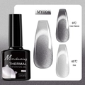 Dettaglio macro del gel unghie thermal cat eye con effetto cambia colore e flacone - Gel Termico Cat Eye 04 (MY004)