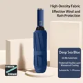 Navy blue automatic umbrella with 50 ribs and reinforced fiber frame for two people - 10-Rib Reverse Pongee Auto / Navy Blue