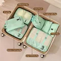 Travel luggage organizers 7-piece set in mint green for efficient clothing packing - Green 7-Piece Set