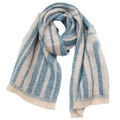 Detailed texture of blue and beige vertical striped knit scarf on a white background - 190x40+3cm / 01# Blue