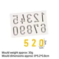 0-9 number and plus sign silicone mold for DIY resin chocolate cake decorating - Numbers / Gray