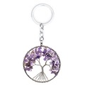 Detailed craftsmanship of silver wire woven tree of life keychain with purple crystals - Amethyst Round Scattered