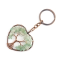 Macro view of heart-shaped life tree keychain with green natural stones and bronze wire - Green Aventurine