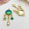Product 3