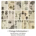 Vintage botanical material paper set with floral illustrations for DIY journaling scrapbooking - Yellowed Information