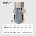 Size chart for winter quilted dog jacket with back D-ring in gray yellow patchwork - Gray Waterproof Fleece-lined Windbreaker * Two Feet / S (Recommended weight 1.5-2.5kg)