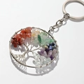 Detailed close-up of tree of life keychain with colorful natural stones and silver wire - Silver