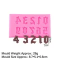 Pink silicone number mold for fondant and chocolate showing finished 0-9 gothic digits - 1# Numbers 0-9 / Pink