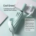 Automatic 12-rib UV umbrella in Sage Green with 106cm canopy for 2-3 people - 12-Rib Fully Automatic / Cold Fragrance Green