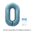 40 inch candy blue number 0 foil balloon in retail packaging for birthday parties - Candy Blue Number 0 / 40 Inch / 1PC