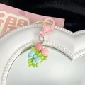 Product 6