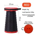 Black Red