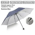 Manual 8-rib folding business blue sun umbrella with UV protection coating - 8-Rib Manual Silver Glue / Navy Blue