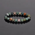 Product 2