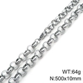 Product 5